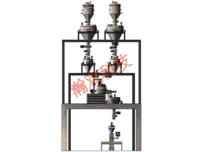 智能干法配料系統(tǒng)