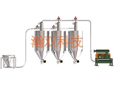 負壓輸送系統(tǒng)